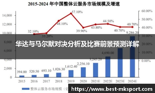 华达与马尔默对决分析及比赛前景预测详解
